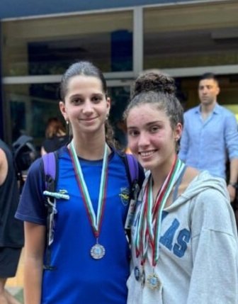 София Димитров